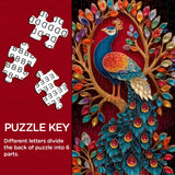 Frenzy Passizzy Puzzle 1000 pièces