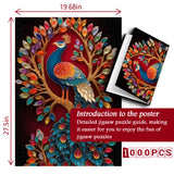 Frenzy Passizzy Puzzle 1000 pièces
