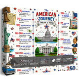 American Historical Timeline Jigsaw Puzzle 1000 Piece