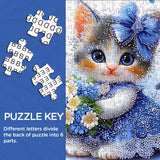 Violet Reverie Jigsaw Puzzle 1000 piezas