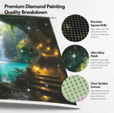 Turquoise Pool Grotto Diamond Painting Kit