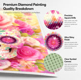 Rose Skull Dream Diamond Painting Kit