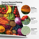 Vibrant Harvest Feast Diamond Painting Kit