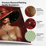 Gilded Champagne Diamond Painting Kit
