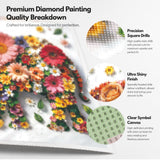 Wildflower Elephant Diamond Painting Kit