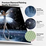 Butterfly Ballet Diamond Painting Kit