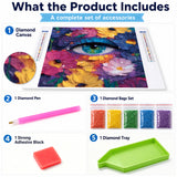 Floral Eye Diamond Painting Kit