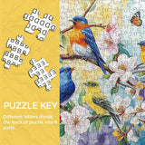 Spring Melody Jigsaw Puzzle 1000 Pieces