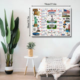 American Historical Timeline Jigsaw Puzzle 1000 Piece