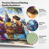 Parisian Afternoon Diamond Painting Kit