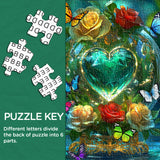 Frenzy Passizzy Puzzle 1000 pièces