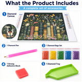 Blooming Beauty Diamond Painting Kit